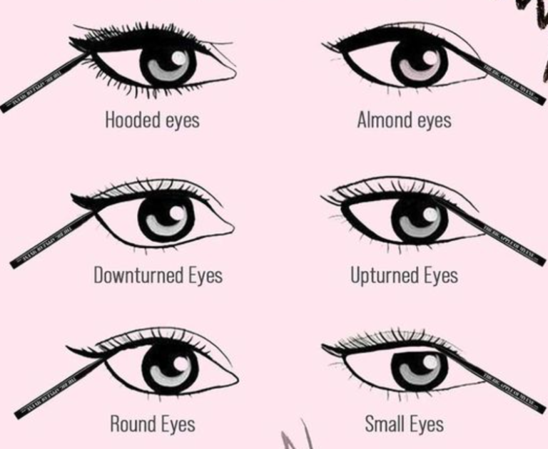 Permanent Eyeliner Styles for Hooded Eyes