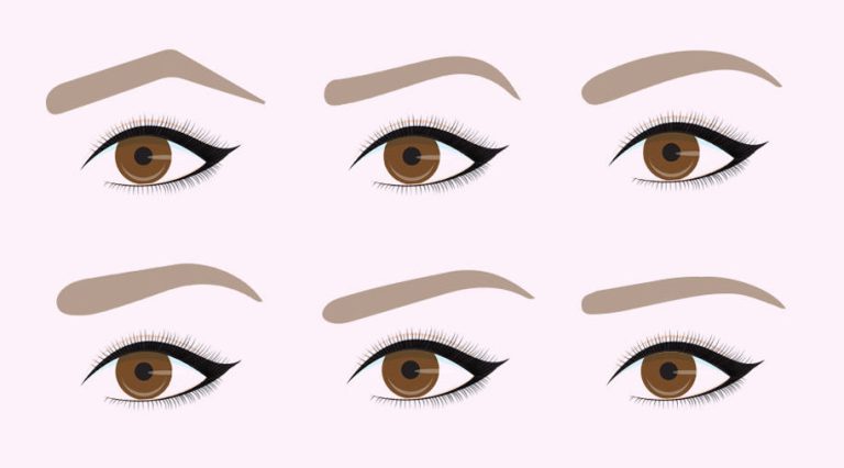 Eyebrow Shapes For Round Face Small Eyes
